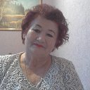 ���� ���������, ������, 80 ��� - ��������� 17 ����� 2022 � ������ ���� ����������