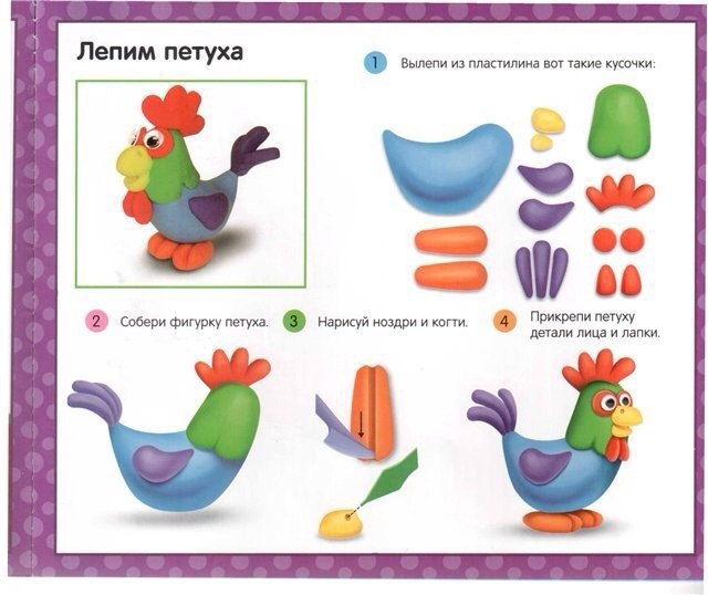 Учимся лепить петухов)