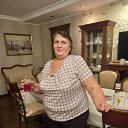 ���� ������, ������, 65 ��� - ��������� 30 ���� 2022 � ������ ���� ����������
