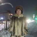 ���� �����, ������, 68 ��� - ��������� 14 ������� 2023