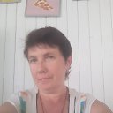 ���� �����, ������ ��������, 55 ��� - ��������� 19 ������� 2022 � ������ ���� ����������