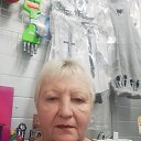 ���� �����, ������, 73 ���� - ��������� 28 ������� 2022 � ������ ���� ����������