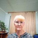 ���� �������, ���, 66 ��� - ��������� 17 ������ 2022 � ������ ���� ����������