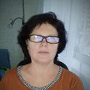 ���� �����, ������ - ��������� 13 ������� 2022 � ������ ���� ����������