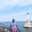 ���� �������, ������������, 66 ��� - ��������� 2 ������� 2022 � ������ ���� ����������