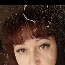 ���� Kissa, ������, 41 ��� - ��������� 11 ������� 2022 � ������ ���� ����������