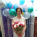 ���� �������, �������, 65 ��� - ��������� 6 ������� 2022 � ������ ���� ����������