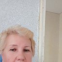 ���� �������, ������ - ��������� 12 ���� 2022 � ������ ���� ����������