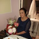 ���� �����, ������, 66 ��� - ��������� 6 ������� 2022 � ������ ���� ����������