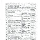 ���� Mubariz, ����, 51 ��� - ��������� 26 ������� 2022 � ������ ���� ����������