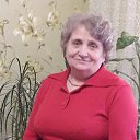 ���� Praskovja, ������, 76 ��� - ��������� 28 ���� 2022 � ������ ���� ����������