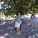 ���� �o��, ������, 55 ��� - ��������� 5 ������� 2022 � ������ ���� ����������