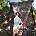 ���� Olga, ��������� - ��������� 8 ������� 2022 � ������ ���� ����������