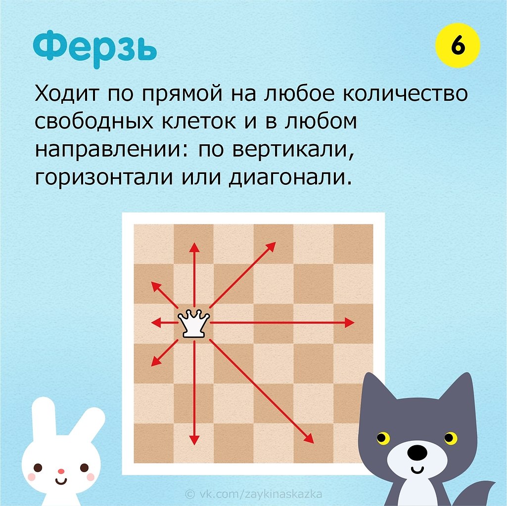      15 . ap     .   ... - 7