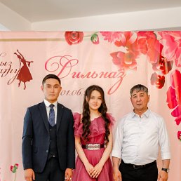 ���� ���, ���������, 54 ���� - ��������� 12 ������ 2023