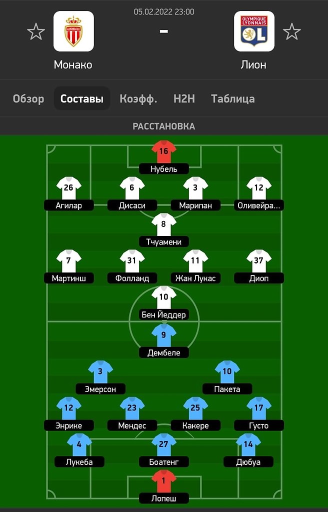 ��� �������?
