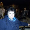 ���� ������, ����, 55 ��� - ��������� 17 ���� 2022