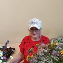 ���� ����, ���������� - ��������� 14 �������� 2022 � ������ ���� ����������