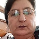 ���� �����, ������� - ��������� 27 ��� 2022 � ������ ���� ����������