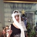 ���� ������, ������ - ��������� 3 �������� 2022 � ������ ������ ��������