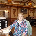 ���� �����, ����, 68 ��� - ��������� 2 ������ 2022 � ������ ���� ����������