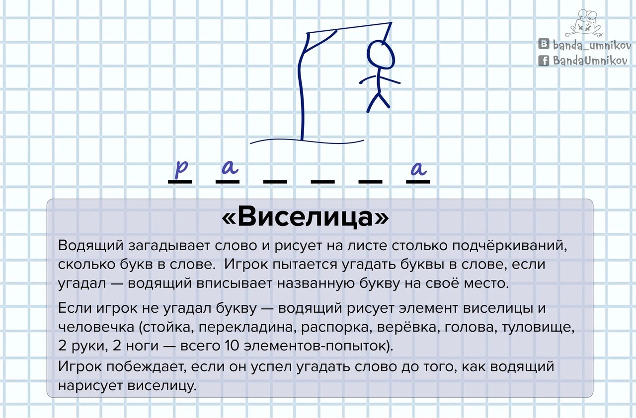 Все игры из нашего детства Сохраните, чтоб потом поиграть с ... | Для ВАС,  РОДИТЕЛИ!(дети) | Фотострана | Пост №2455421474