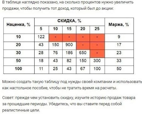 асдеатьсидy,чтбыстатьсявпюсе? Надо думать, чтоб разбогатеть, но никак не наоборот. - 7