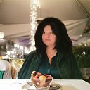 ���� Larisa Larisa, ����� - ��������� 15 ������ 2023 � ������ ���� ����������