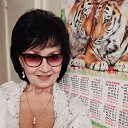 ���� ������, �����, 68 ��� - ��������� 13 ���� 2022 � ������ ���� ����������