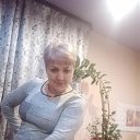 ���� �������, ���������, 60 ��� - ��������� 7 ���� 2022 � ������ ���� ����������