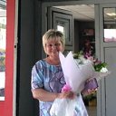 ���� �����, ���������������, 58 ��� - ��������� 2 ������� 2022 � ������ ���� ����������