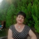 ���� ���������, �������, 64 ���� - ��������� 9 �������� 2022 � ������ ���� ����������