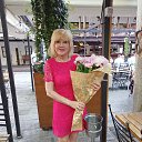 ���� Ludmila, ��������, 64 ���� - ��������� 5 �������� 2022 � ������ ���� ����������