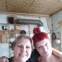 ���� Www, ������ - ��������� 9 ������� 2022 � ������ ���� ����������