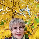 ������� ����� �� ������� ���� ����������