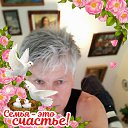 ���� Oleg, ��������� - ��������� 13 ���� 2022 � ������ ���� ����������