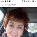 ���� ����, ������������ - ��������� 26 ���� 2022 � ������ ���� ����������