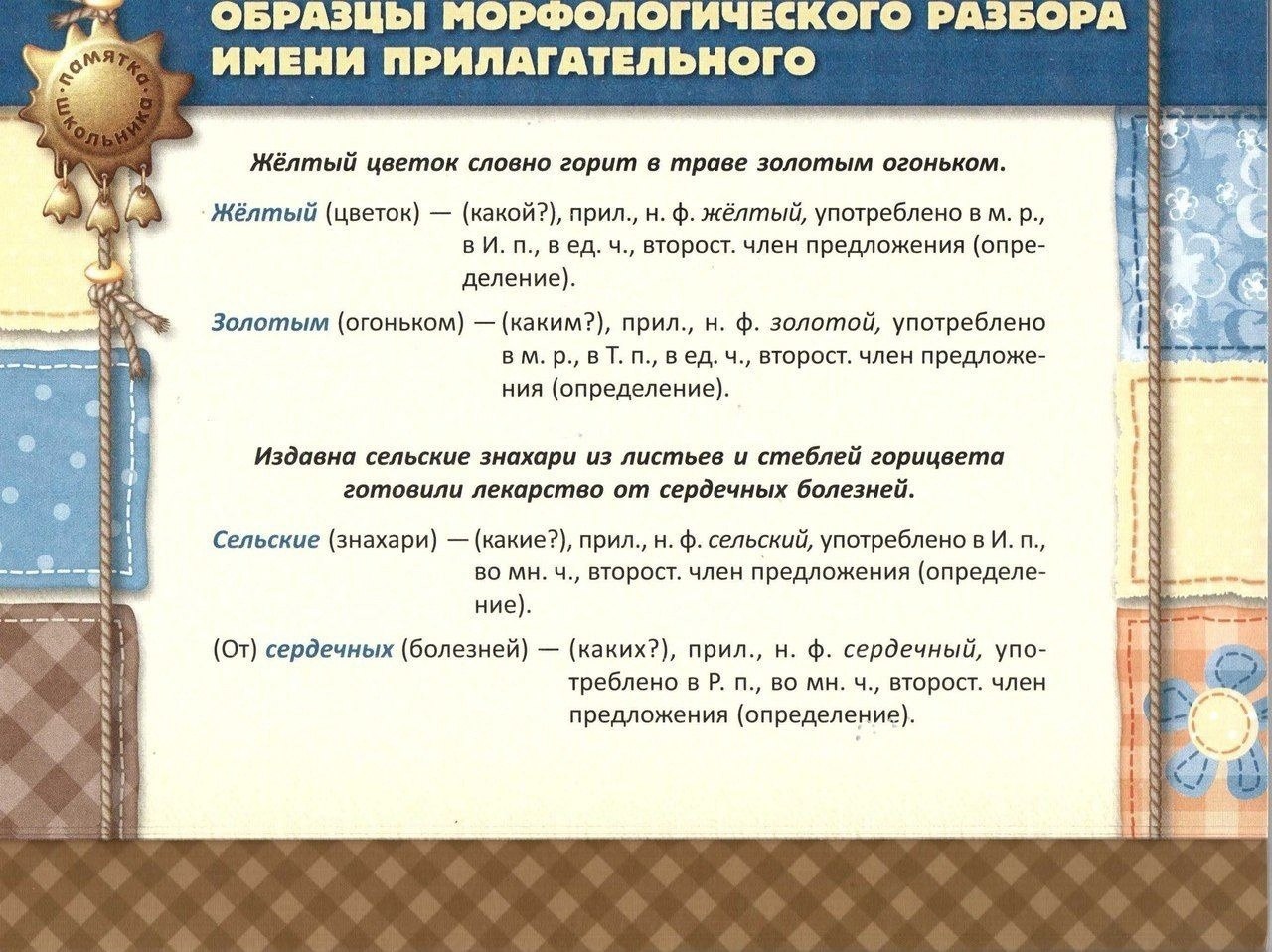 Виды разборов ШПАРГАЛКА | Для ВАС, РОДИТЕЛИ!(дети) | Фотострана | Пост ...