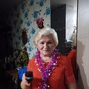 ���� ������, �������, 69 ��� - ��������� 21 ���� 2022 � ������ ���� ����������