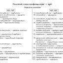 ���� ���������, ������, 45 ��� - ��������� 1 ������ 2023 � ������ ���� ����������