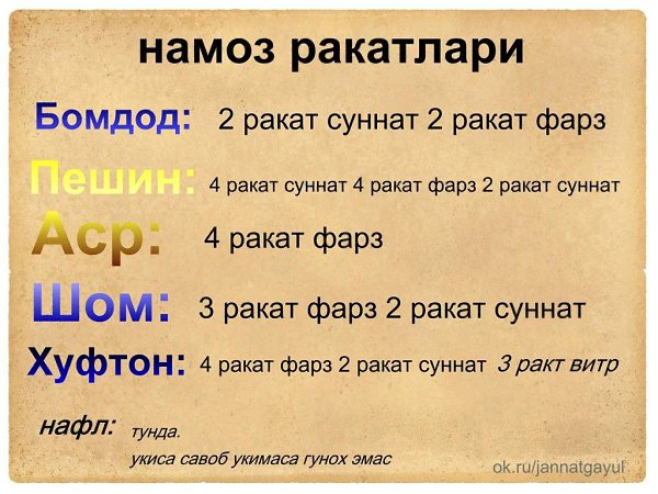 Как делают суннат