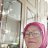 ���� Zuhra, ������� ����, 72 ���� - ��������� 10 ���� 2022