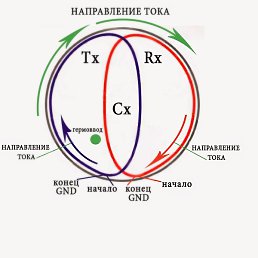 �, ������, 34 ����