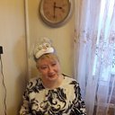 ���� �������, ������������ - ��������� 14 ������ 2023 � ������ ���� ����������