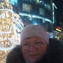 ���� �������, ������������ - ��������� 22 ������ 2023 � ������ ���� ����������