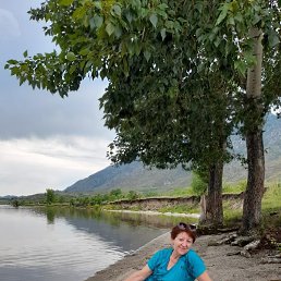 ���� �������, ������, 43 ���� - ��������� 22 ������� 2022