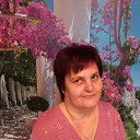 ���� ����, ��������������, 57 ��� - ��������� 27 ��� 2022 � ������ ���� ����������
