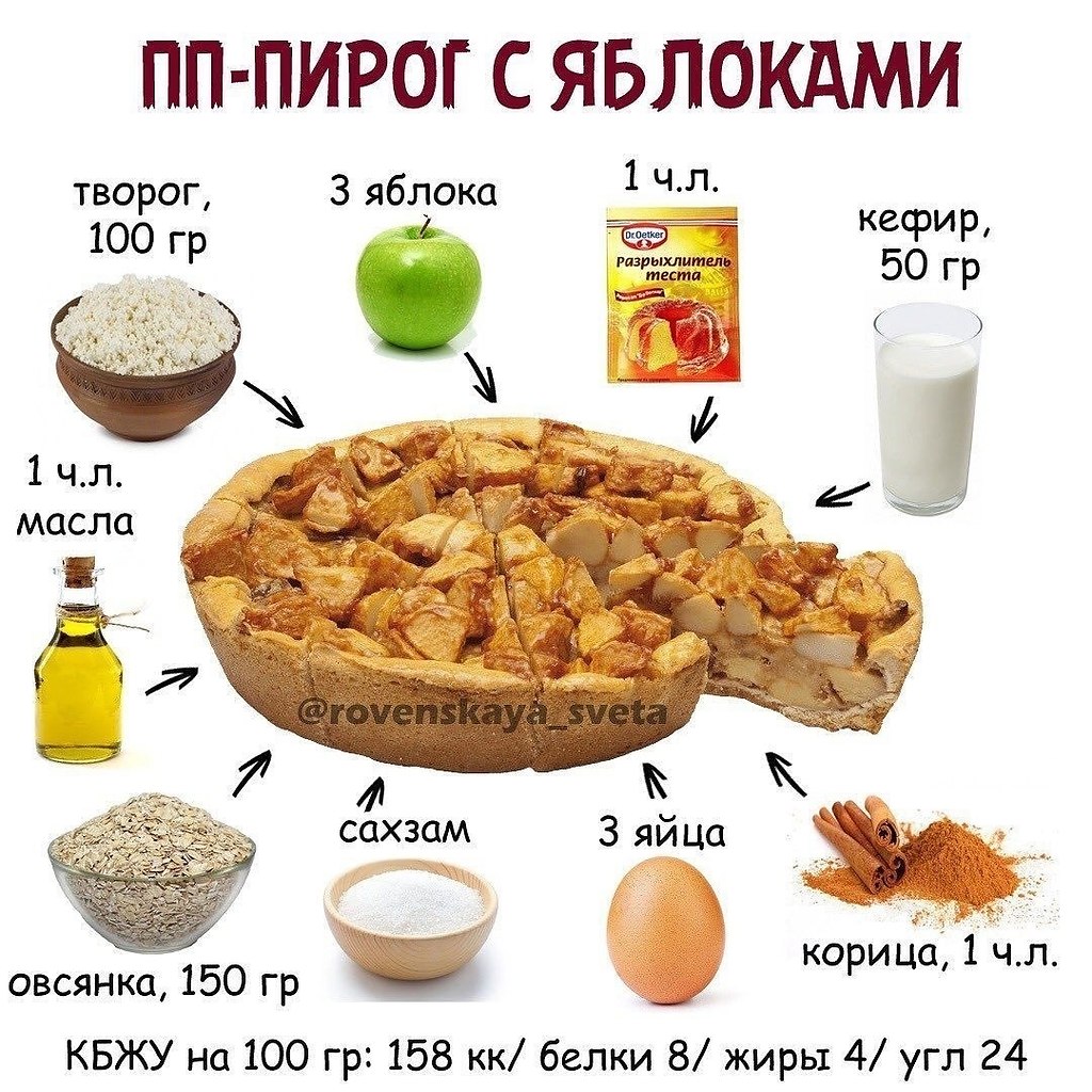  -   ! - 3