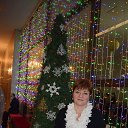 ���� ��������, ������-��-����, 58 ��� - ��������� 20 ������� 2022 � ������ ���� ����������