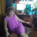 ���� �����, �������, 65 ��� - ��������� 19 ������� 2022 � ������ ���� ����������